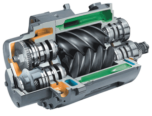 AC Compressor failure caused by inadequate lubrication