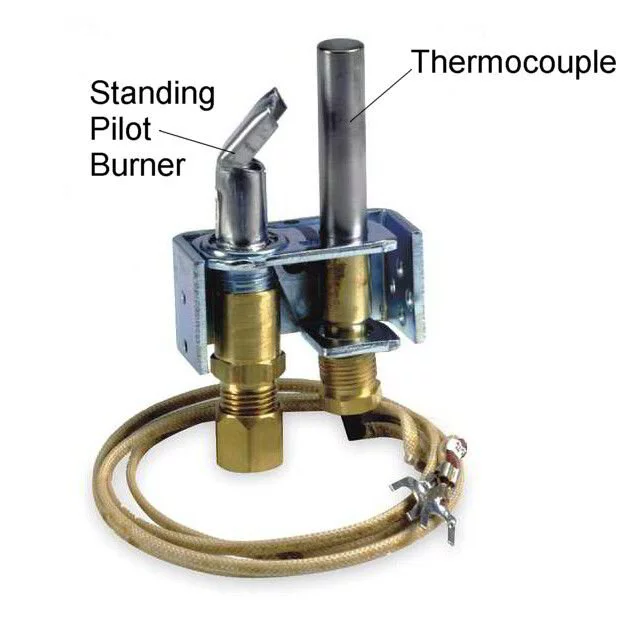 Furnace-thermocouple
